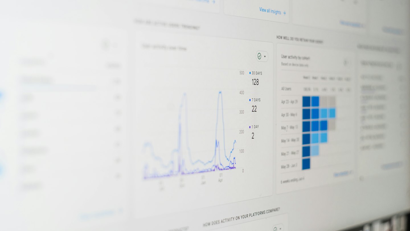 Schermata del computer mostra una dashboard di analisi digitale con grafici e diagrammi.